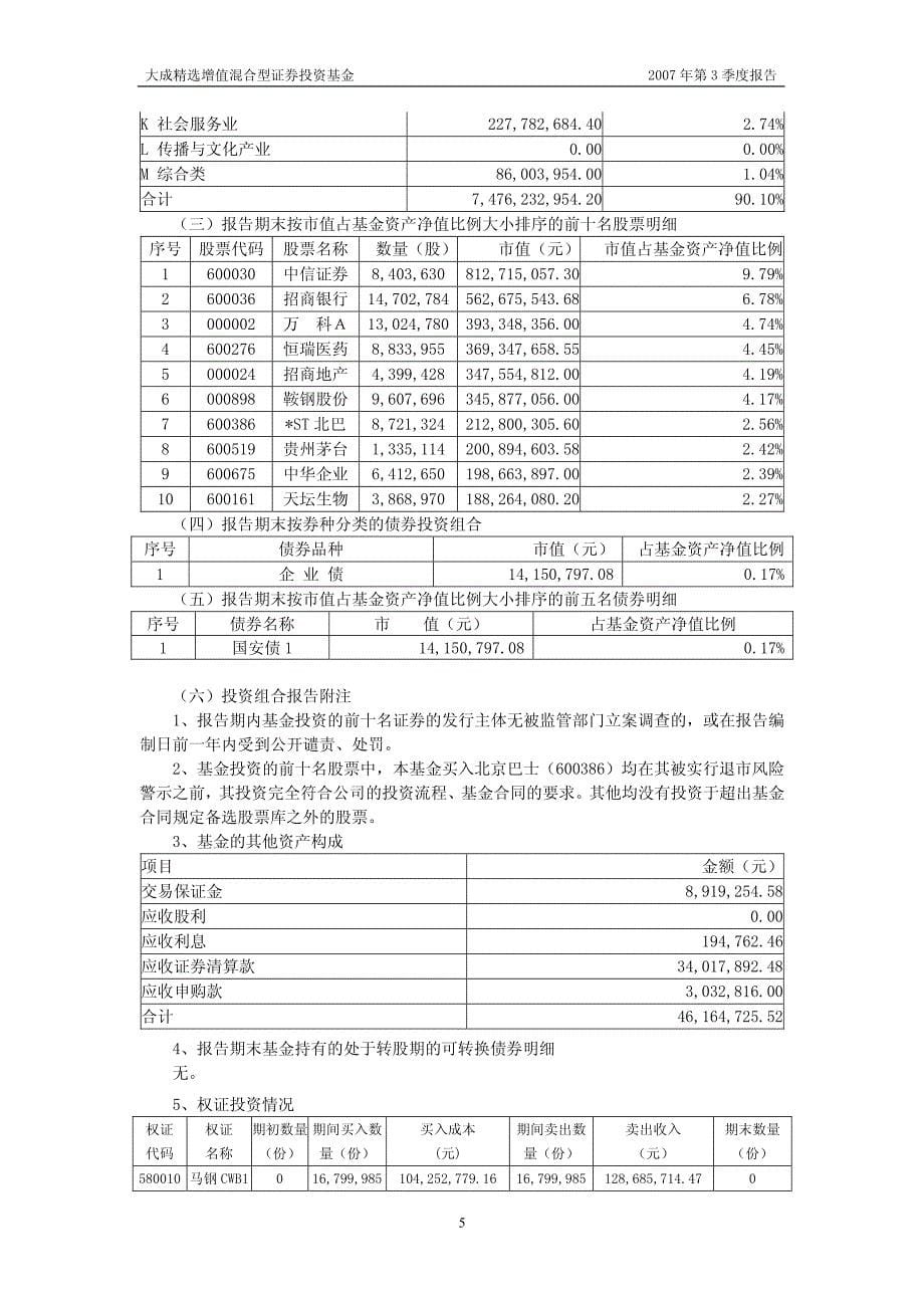 大成精选增值混合型证券投资基金2007年第3季度报告_第5页