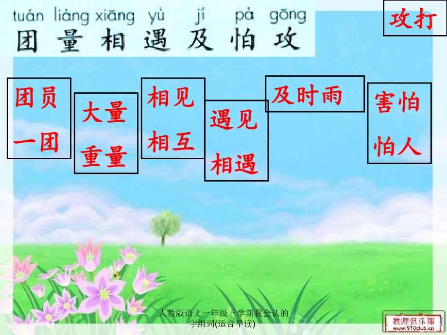 人教版语文一年级下学期我会认的字组词(适合早读)_第1页