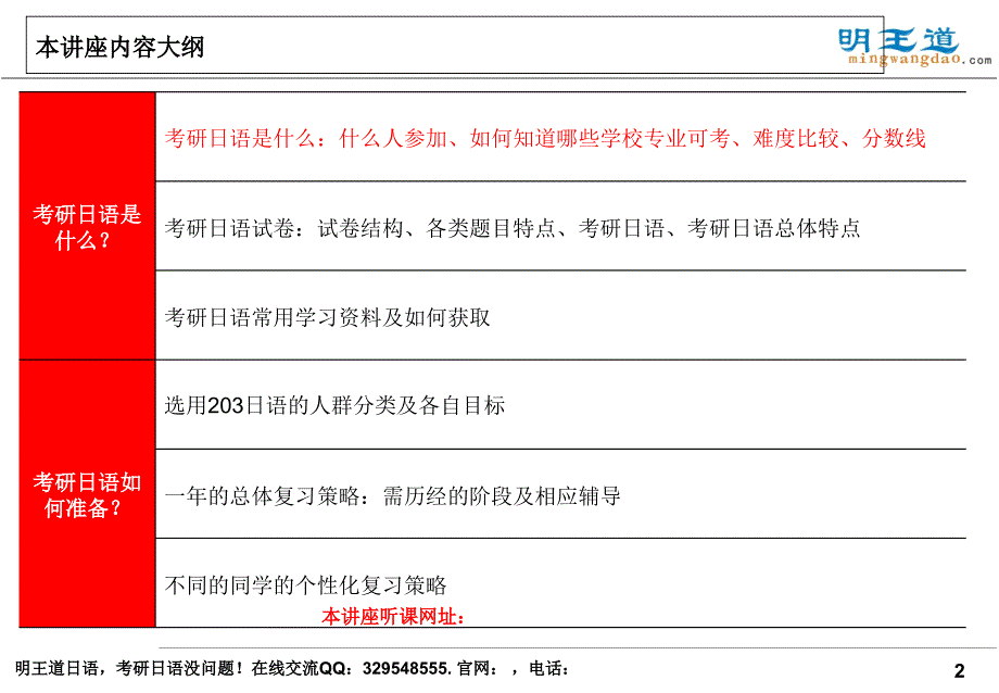 明王道日语公开课考研日语的特点及复习策略_第2页