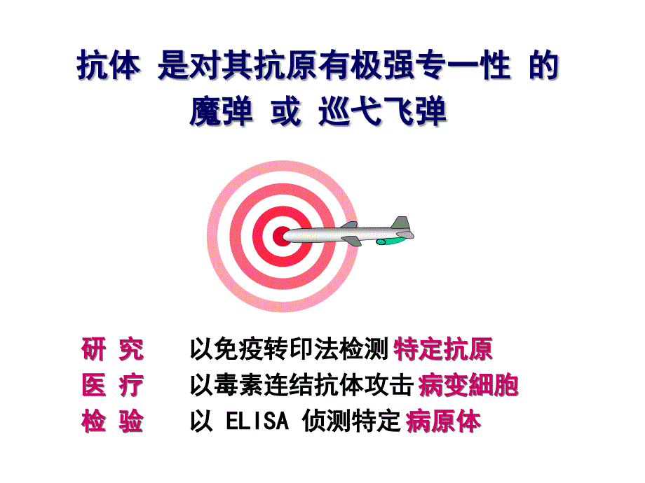 《单克隆抗体技术》PPT课件.ppt_第4页