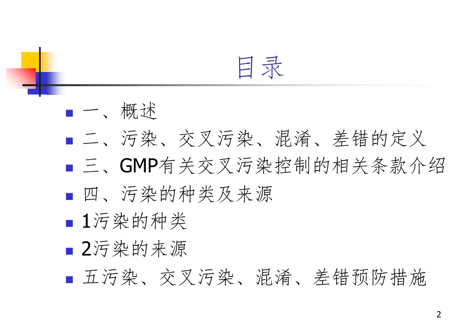 药物生产车间污染、交叉污染、混淆的防控PPT精品文档_第2页