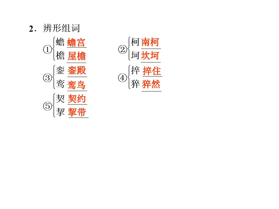 高一语文元曲三首.ppt_第3页