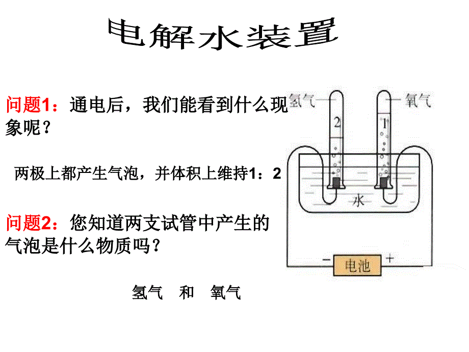 氯气的生产原理课件用_第3页