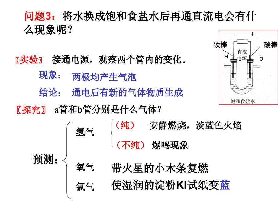 氯气的生产原理课件用_第4页