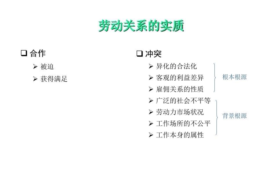 人力资源人力资源管理系列之员工关系管理ppt91页_第5页