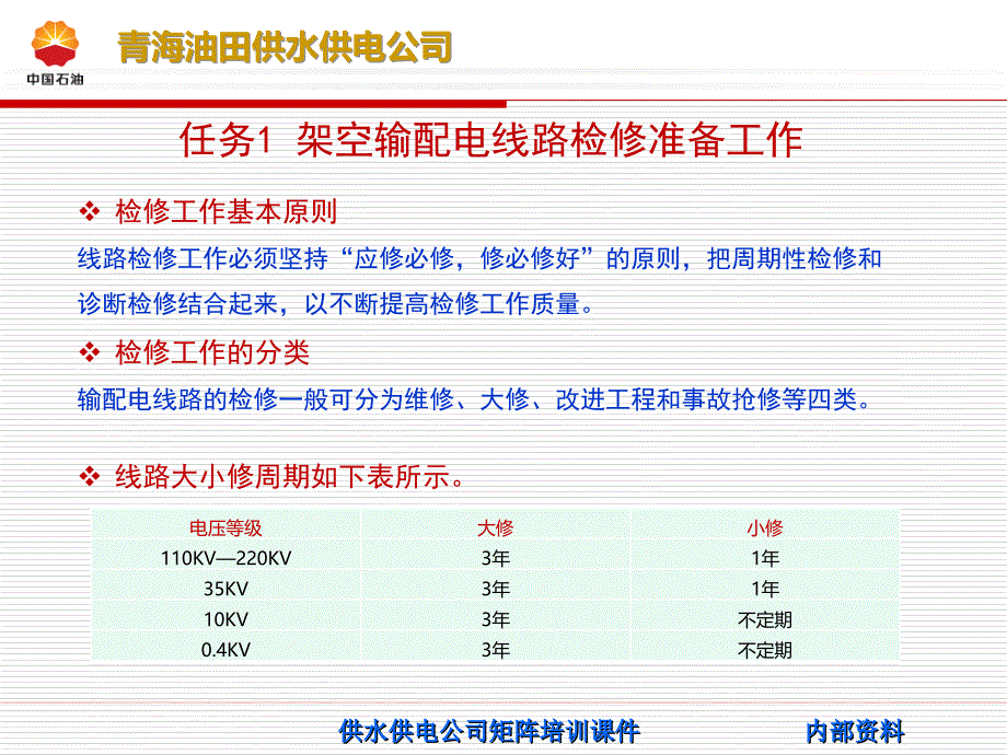 架空输配电线路检修准备工作1课件_第4页