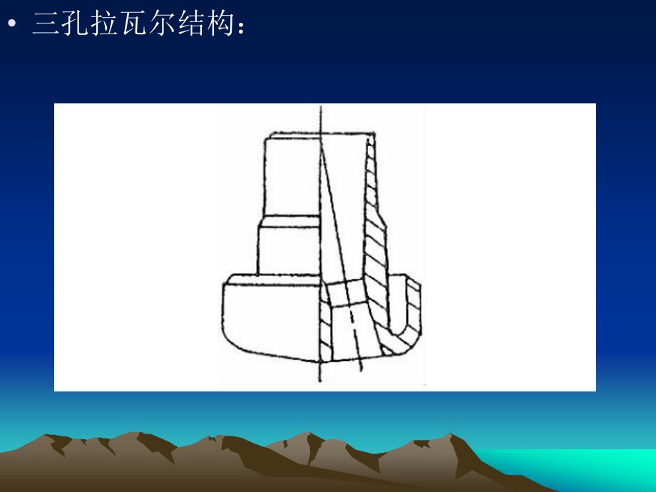 氧枪作用及原理课件_第3页