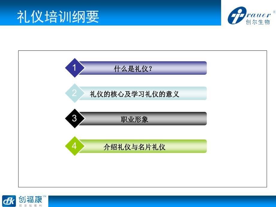 公司商务礼仪培训(教程)_第5页