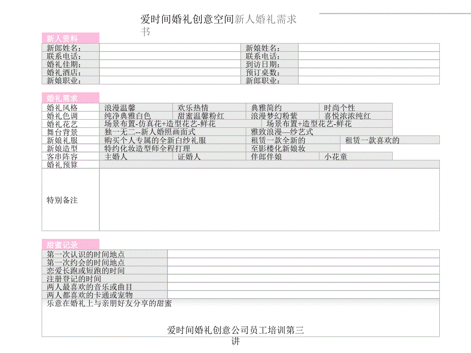 爱时间婚礼创意公司员工培训第三讲课件_第4页