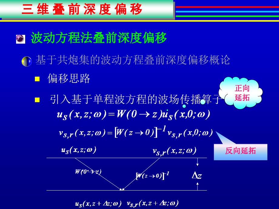 叠前深度偏移、速度建模、保幅偏移.ppt_第2页