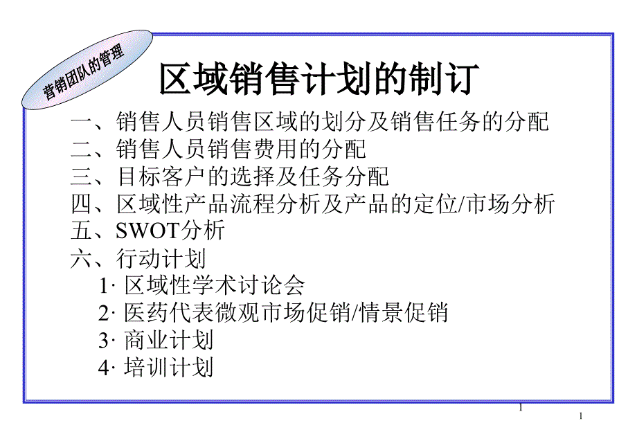 医药营销团队日常管理_第1页