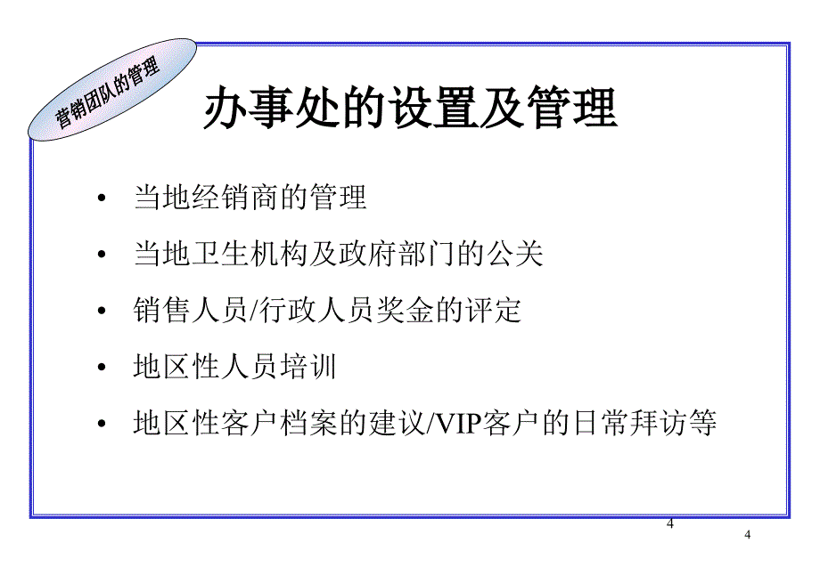 医药营销团队日常管理_第4页