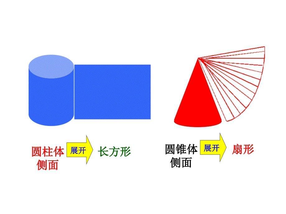 展开与折叠2用_第5页