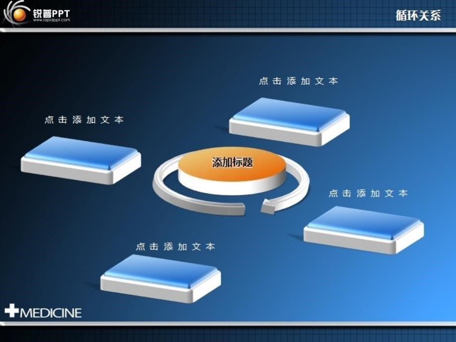 锐普蓝色3D质感PPT图表设计参考jpg格式_第5页