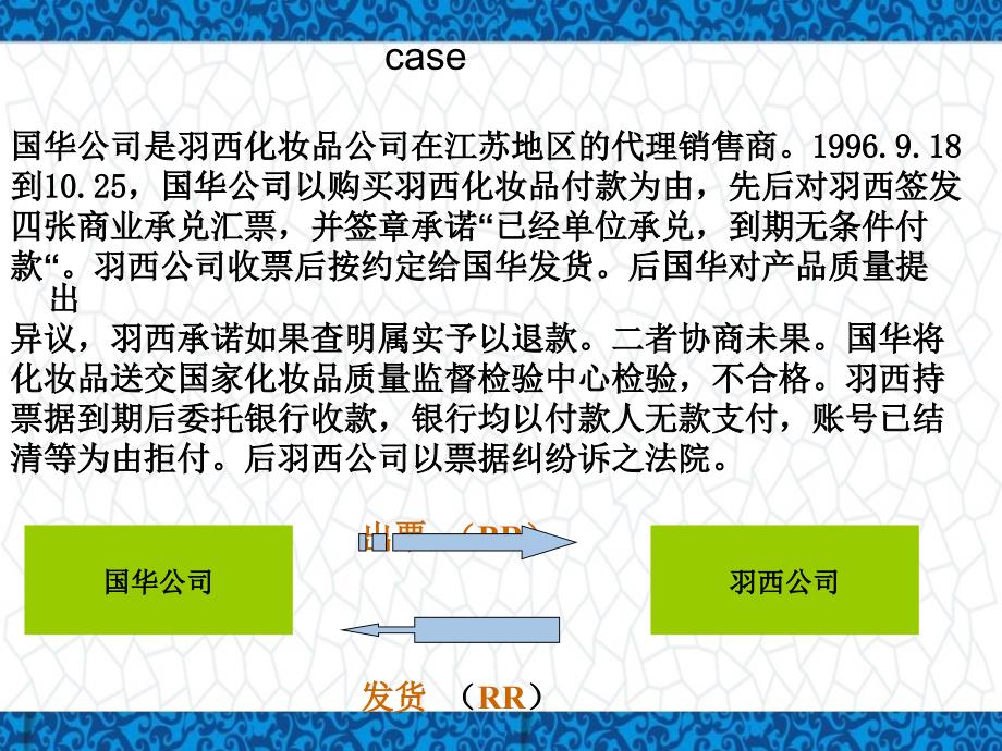 《中华人民共和国票据法》专题讲座课件_第4页