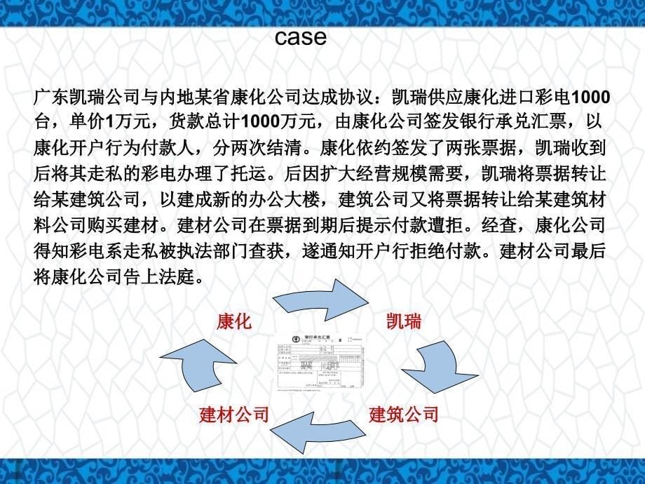 《中华人民共和国票据法》专题讲座课件_第5页