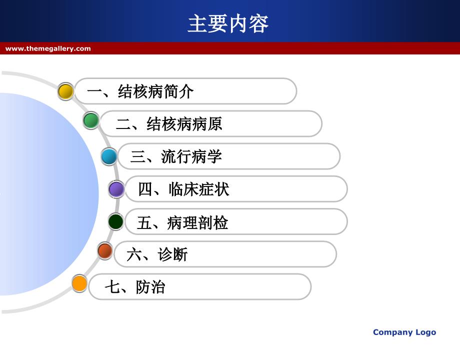 动物结核病PPT课件_第2页