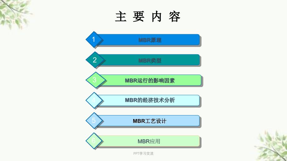 膜生物反应器讲义课件_第2页