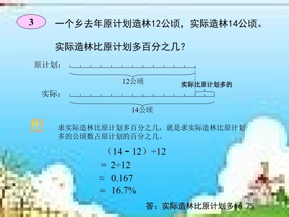 六年级百分数应用题_第3页