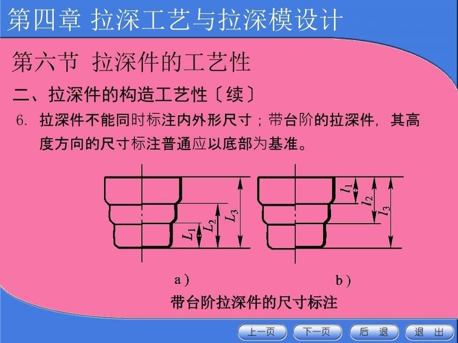 冲压模具设计与制造ppt课件_第5页