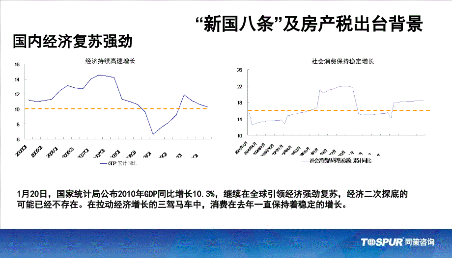 国八条及房产税解读waibuban_第3页