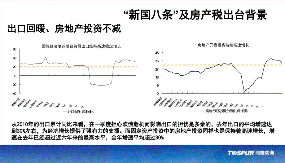 国八条及房产税解读waibuban_第4页