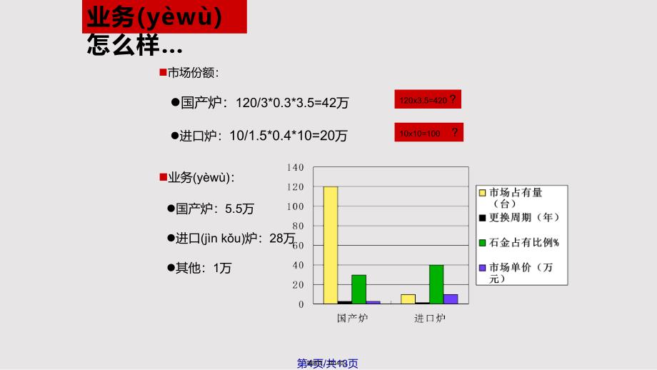 总结与计划实用教案_第4页