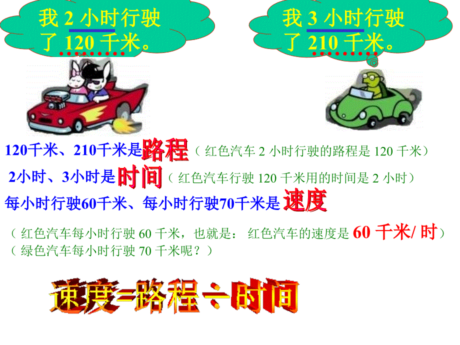 四年级数学路程、速度和时间_第3页