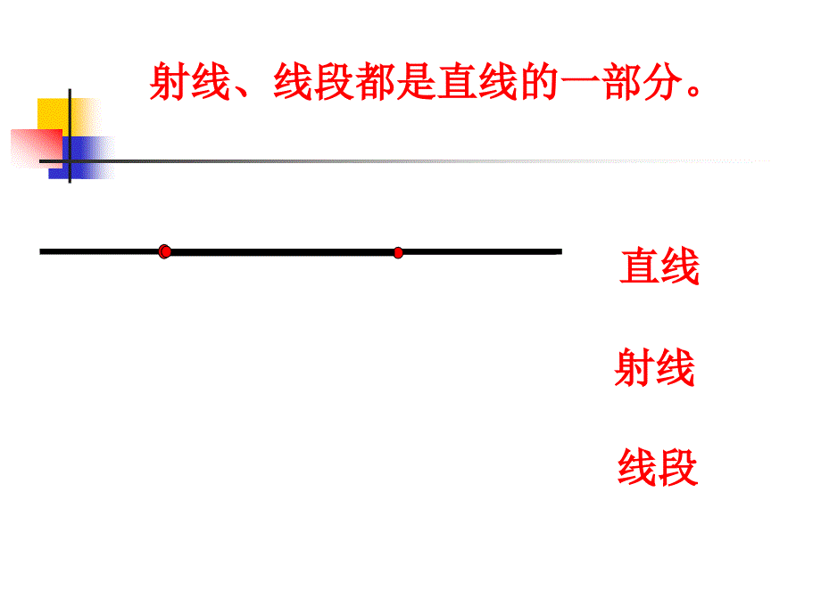 四年上数学角的度量整理复习_第4页