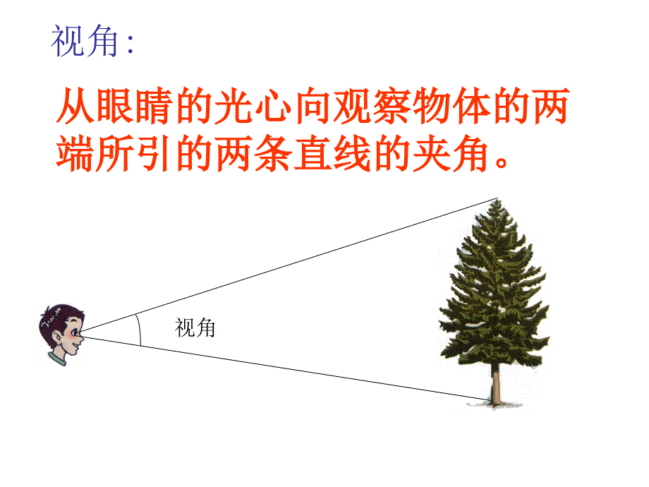 望远镜和显微镜_第2页