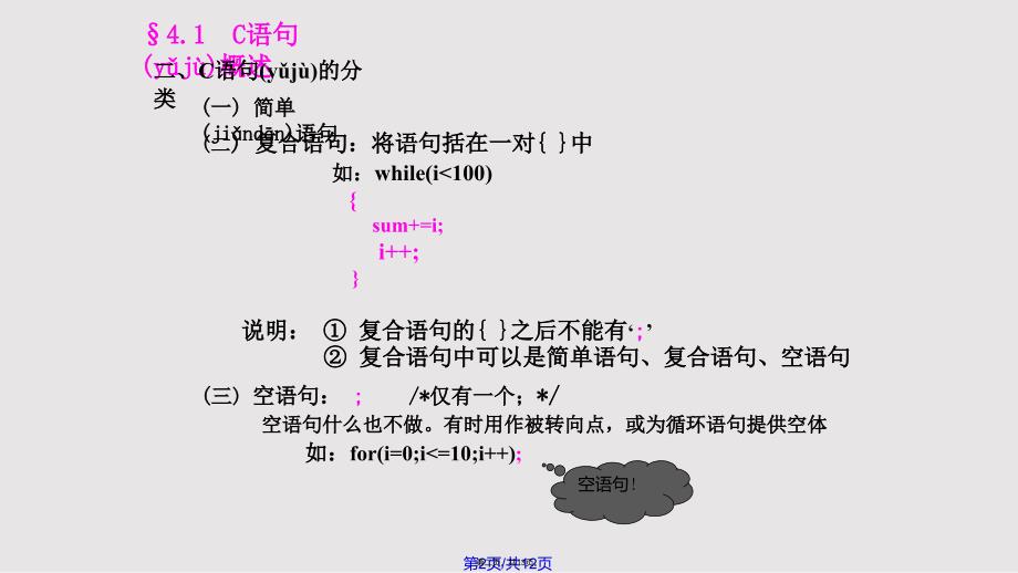 ch最简单的C程序设计顺序程序设计实用实用教案_第2页