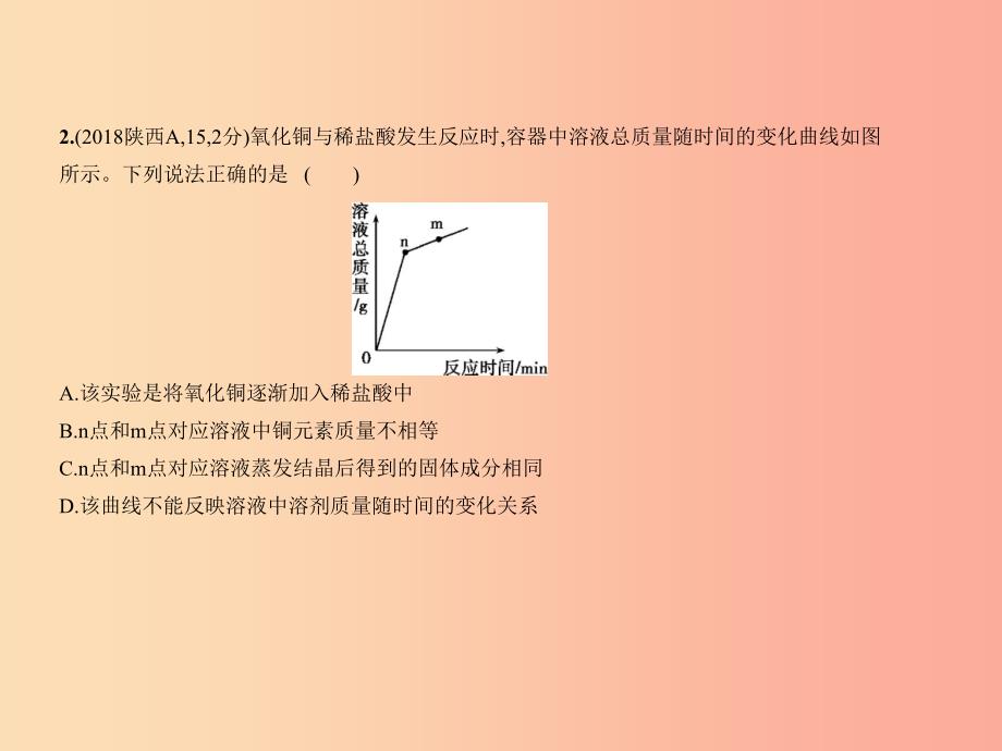 （广东专用）2019年中考化学复习 专题十九 化学图表题（试卷部分）课件.ppt_第4页