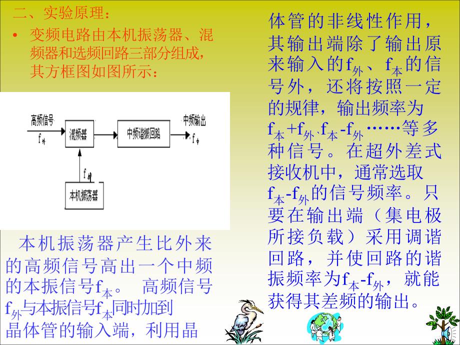 晶体振荡溷频器实验课件_第2页