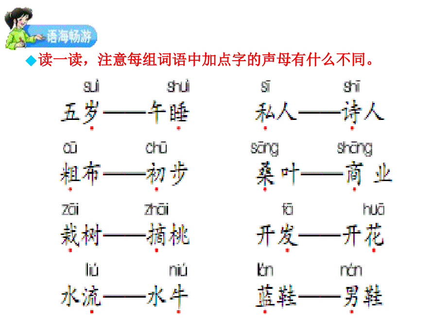 小学语文S版三年级(下册)语文百花园二_第2页