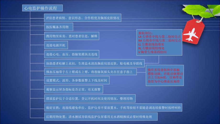 ICU常见仪器使用和维护.ppt_第4页