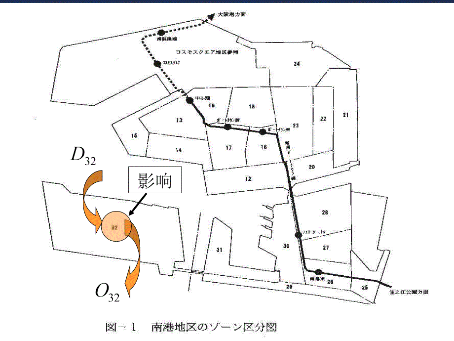 出行的发生与吸引课件_第3页