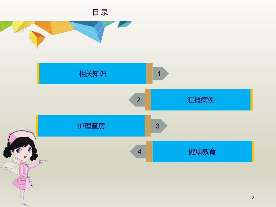 急诊科护理查房ppt课件_第2页