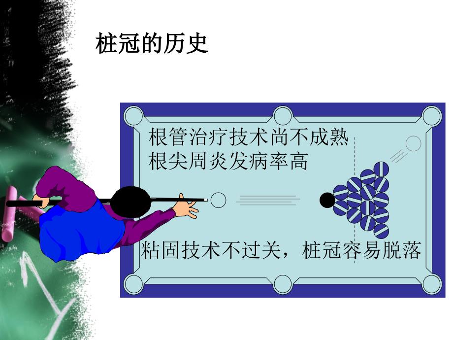 桩冠和桩核冠(免费)课件_第4页