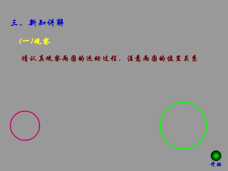 圆与圆的位置关系 (2)_第3页