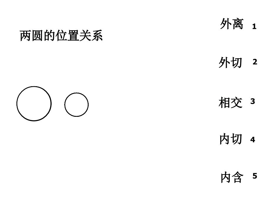 圆与圆的位置关系 (2)_第4页