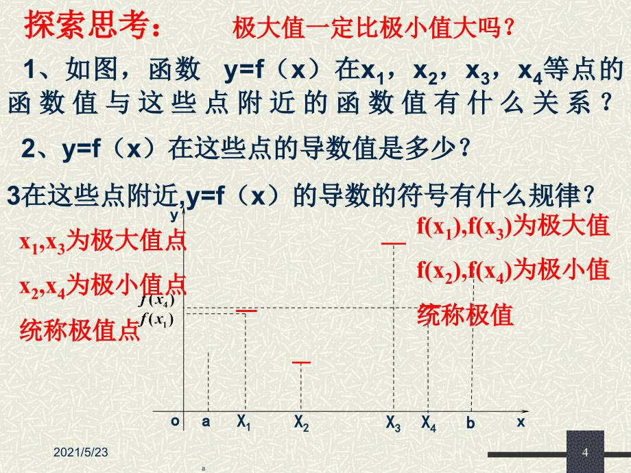 利用导数研究函数的极值(上课用)_第4页