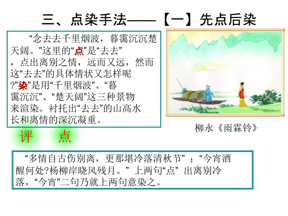 古诗中的点染_第4页