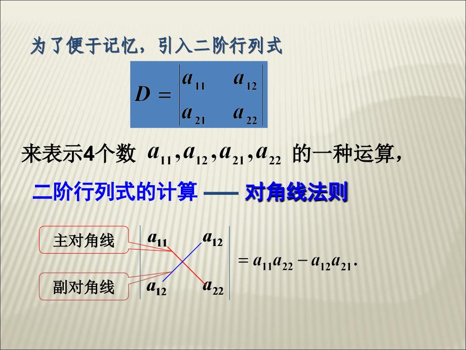 n阶行列式定义课件_第3页