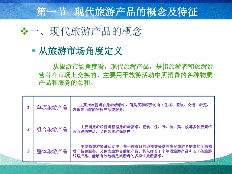 现代旅游产品与开发_第4页