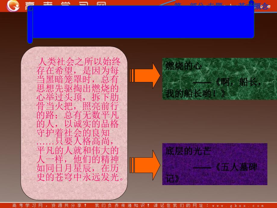 高一英语《Module 3 My First Rice on a Train》Reading and vocabulary课件（外研版必修1）_第2页