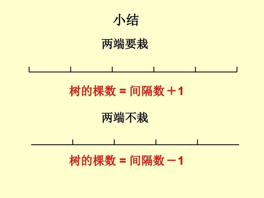 新课标四年级数学广角植树问题两端不植树例2_第5页