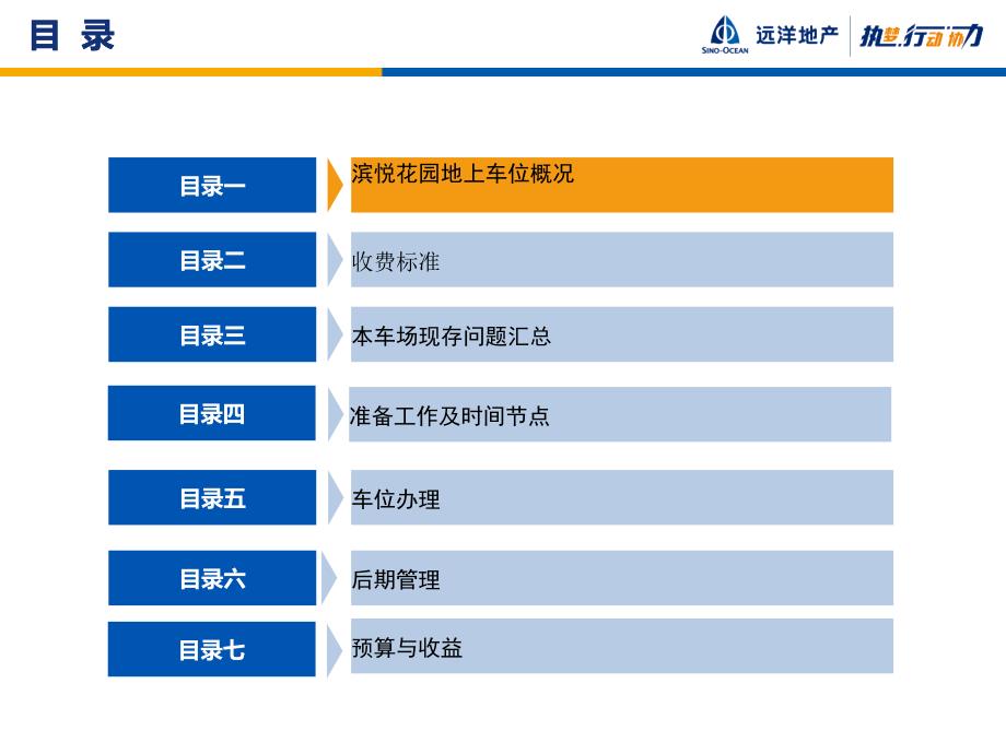 滨悦花园地上车位管理方案课件_第3页