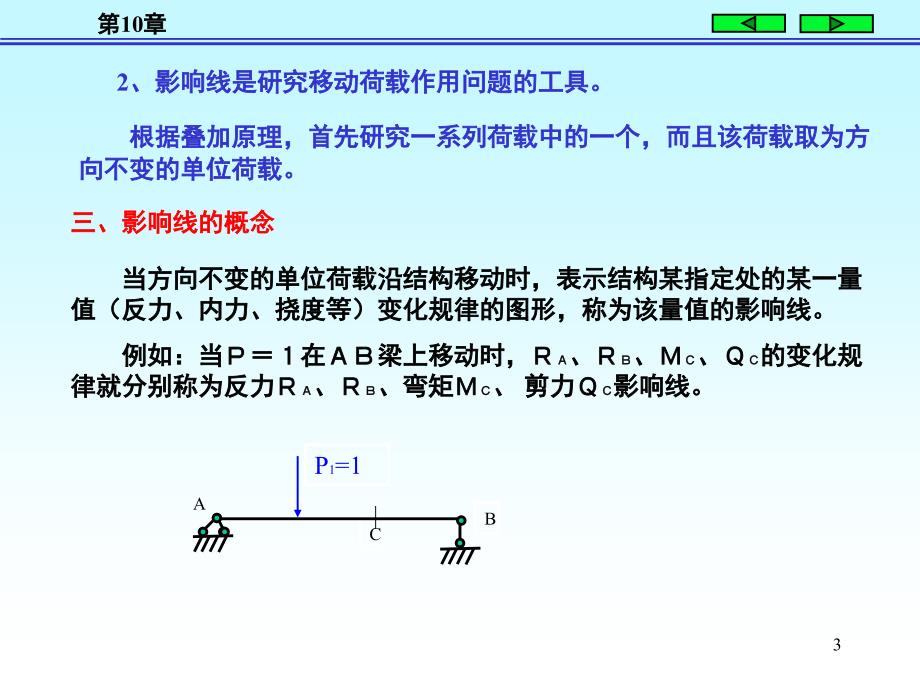 结构力学的影响线及其应用PPT课件_第3页