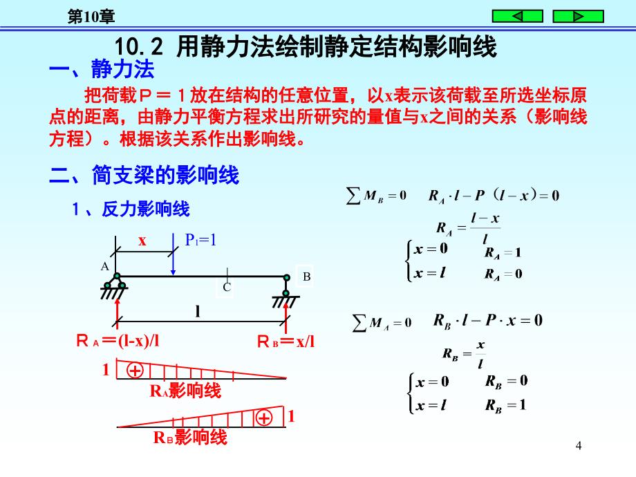 结构力学的影响线及其应用PPT课件_第4页