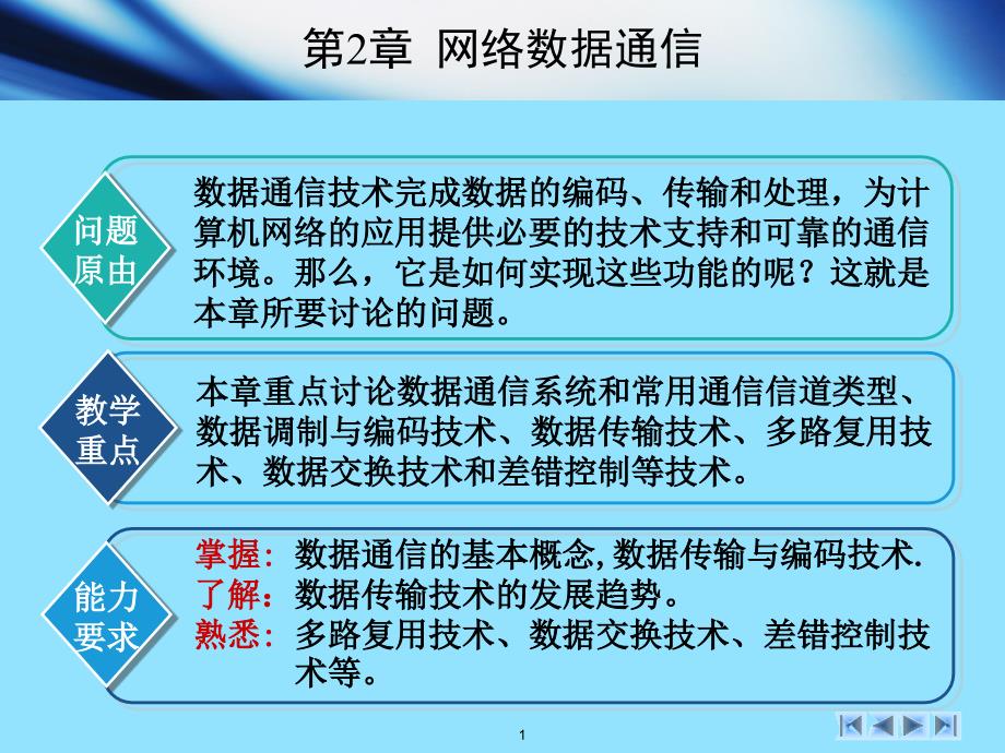 计算机网络基础教程-第2章-网络数据通信ppt课件_第1页